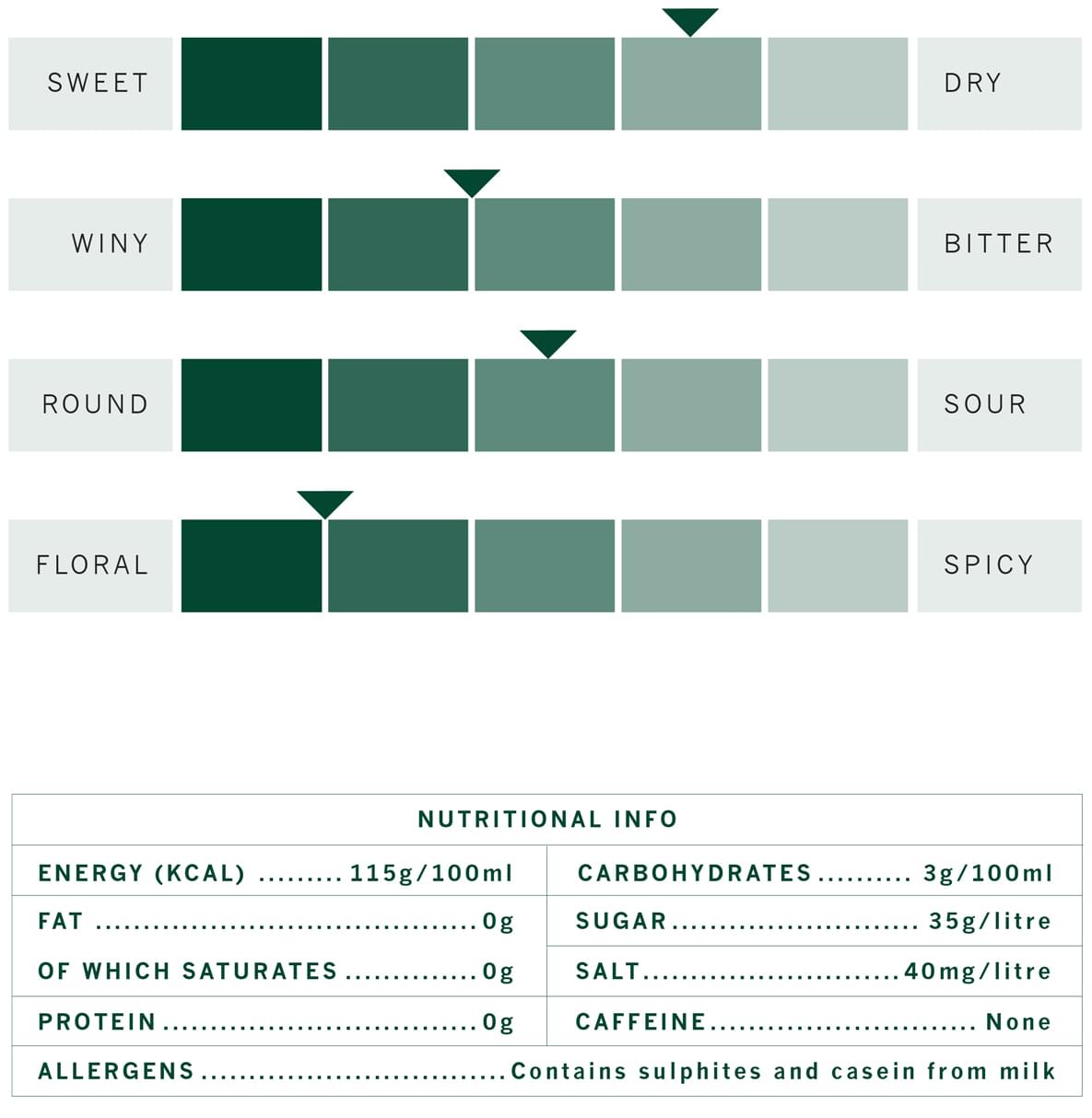 Noilly Prat Original Dry Vermouth - NV (1L)