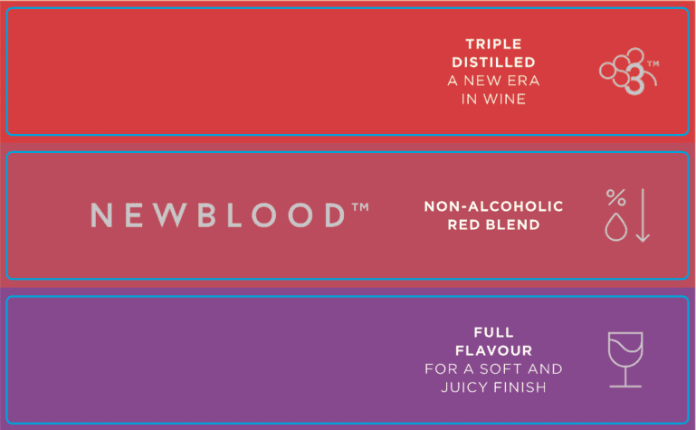 Newblood Red Blend - NV (750ml)